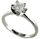 Horoscope Matching, Astrology Matching, Kundli Milan
