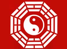 Chinese Astrology